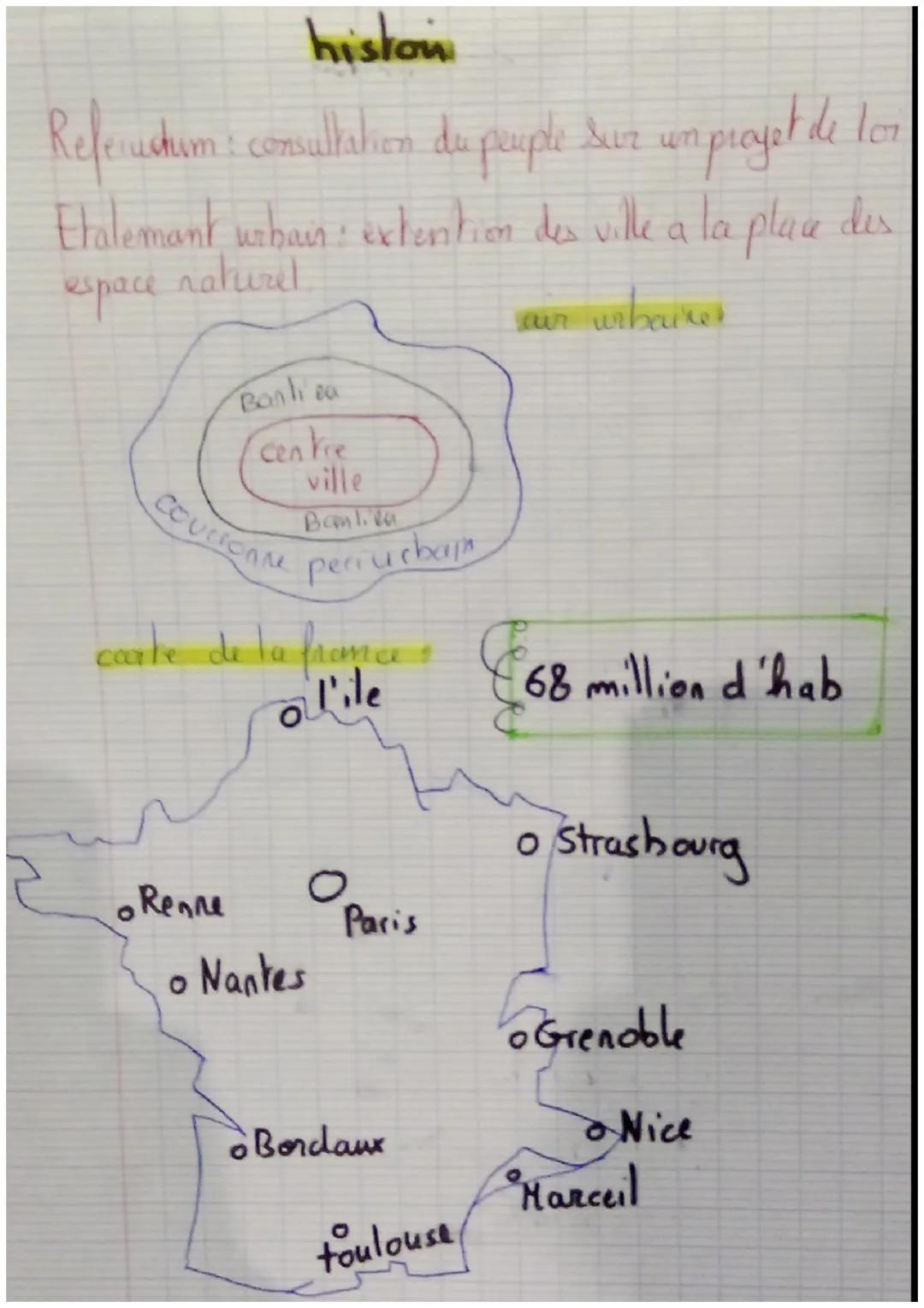 histoire
fere Guerre Mondial
O
triple Alliance : Allemagne, italie Autriche - hongrie
。 triple enkante : france
ice, russi Royaume-Uni
28 Ju