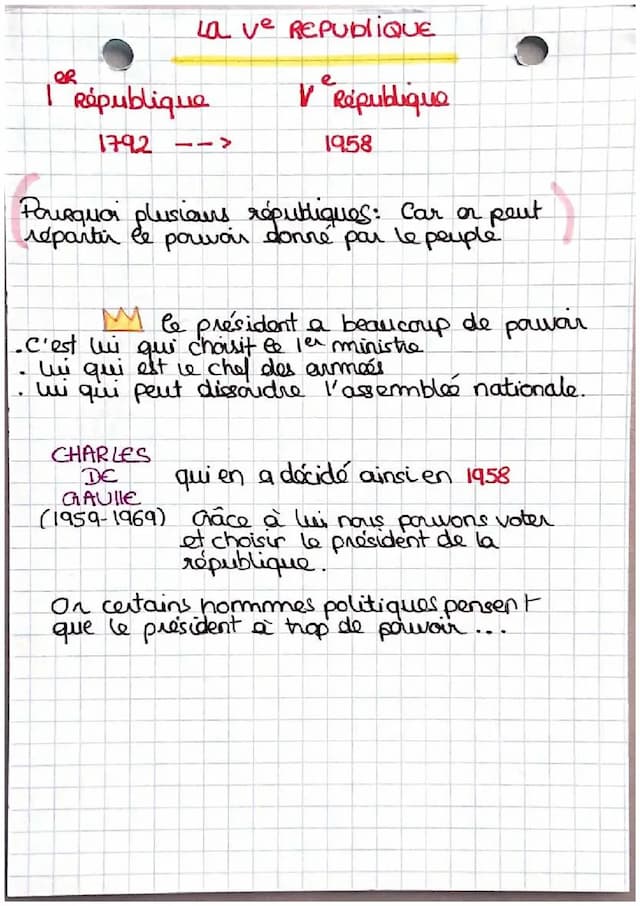 Know la V république  thumbnail