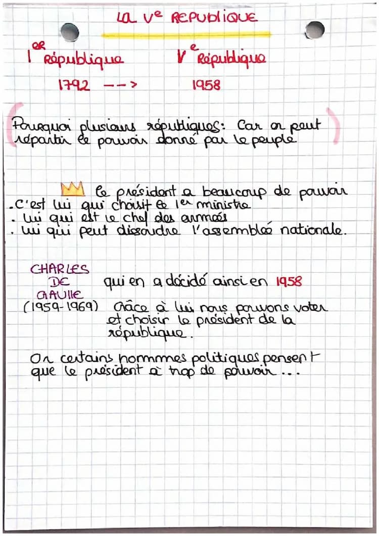 Know la V république  thumbnail