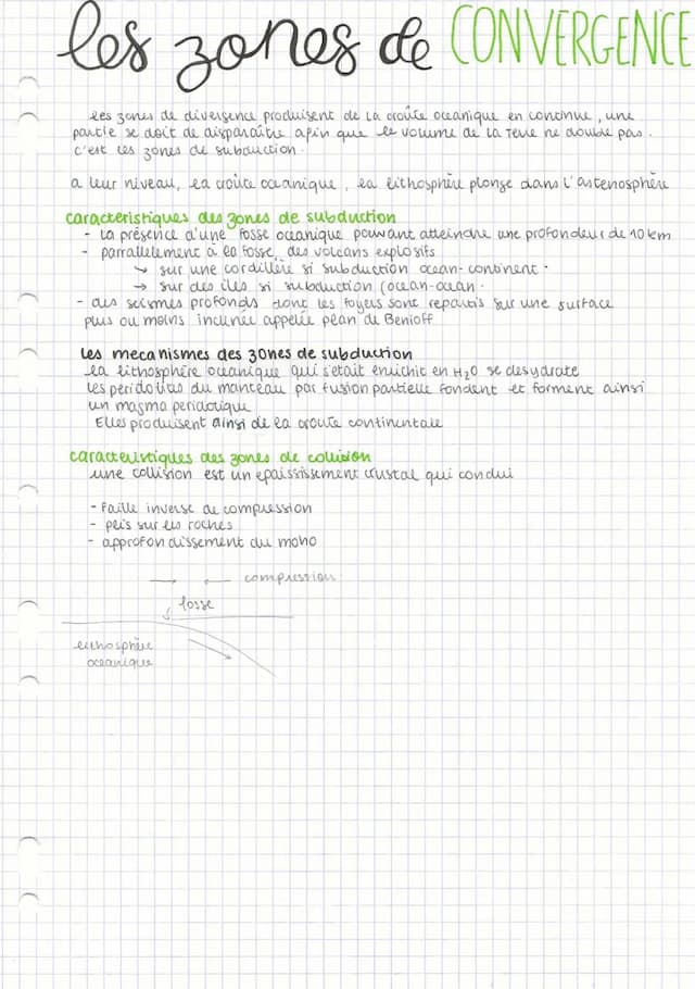Know La dynamique des zones de convergence  thumbnail