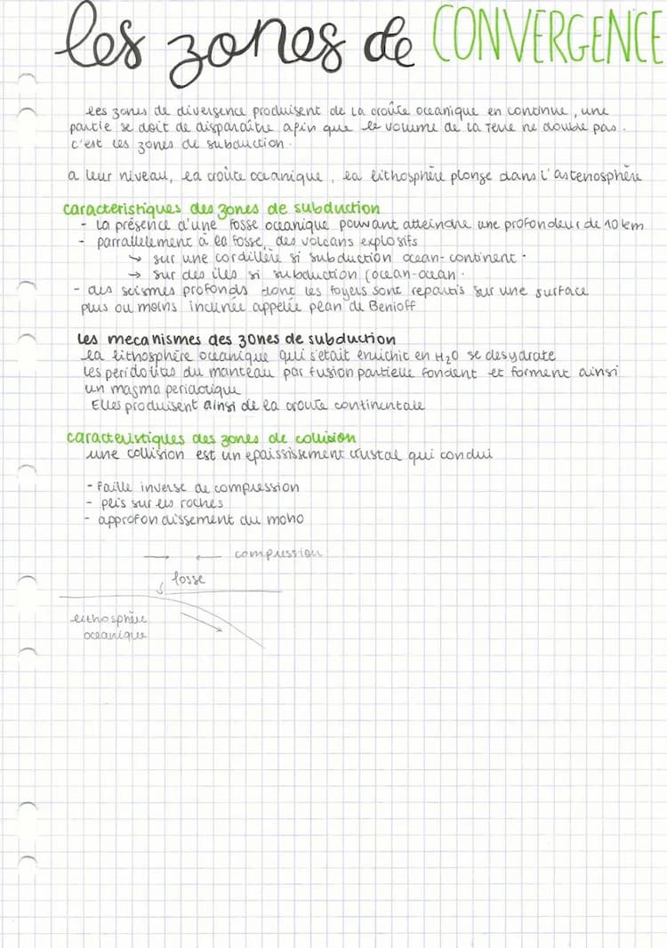 Know La dynamique des zones de convergence  thumbnail