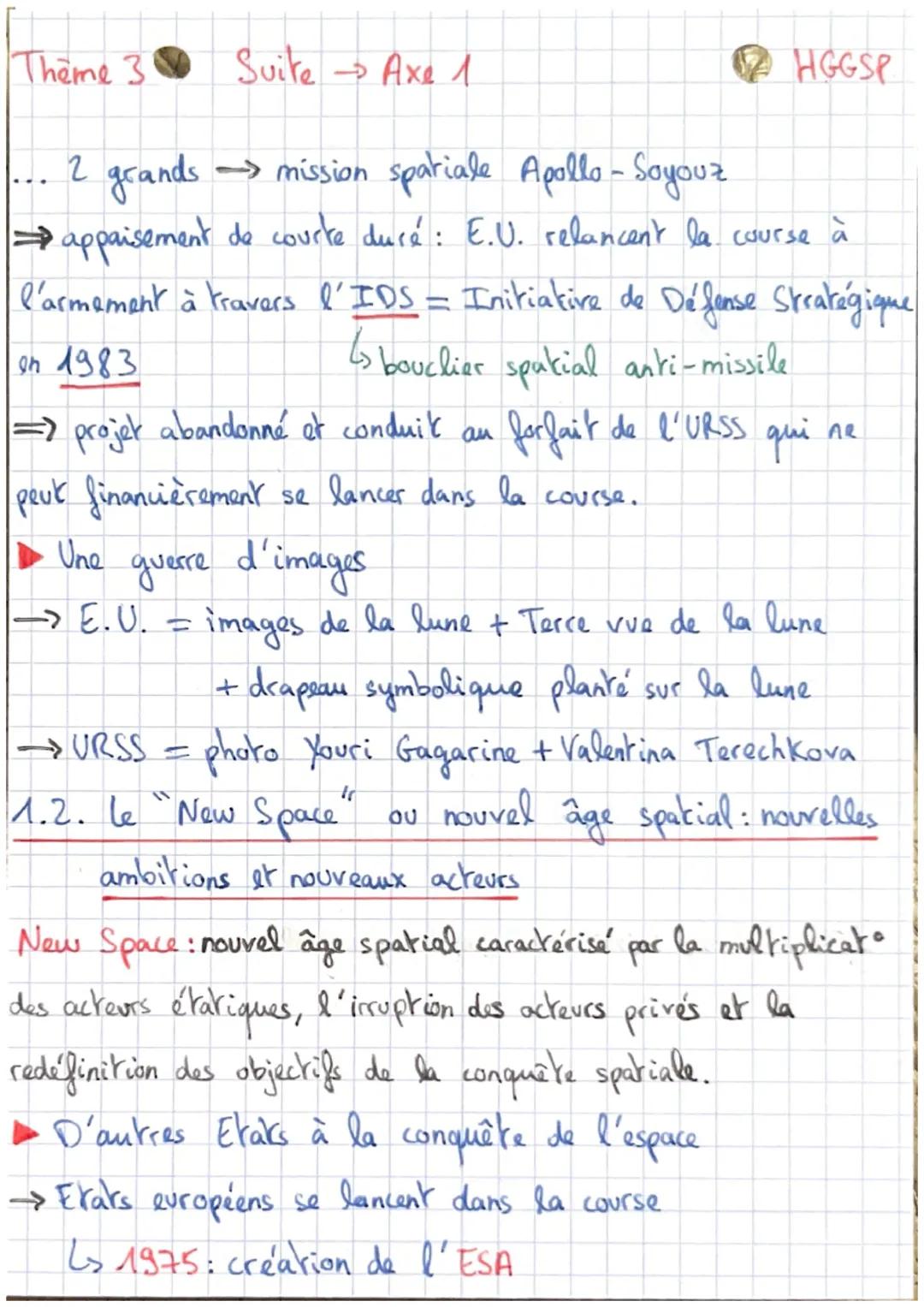 Axe 1: Conquêtes, affirmations de
puissance et rivalite's
1. Les enjeux géopolitiques d'une conquête : la course à l'espace.
des années 1950