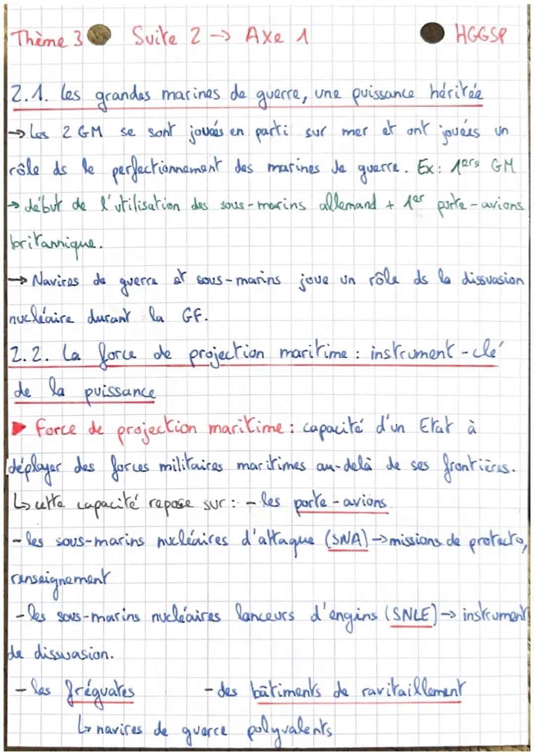 Axe 1: Conquêtes, affirmations de
puissance et rivalite's
1. Les enjeux géopolitiques d'une conquête : la course à l'espace.
des années 1950