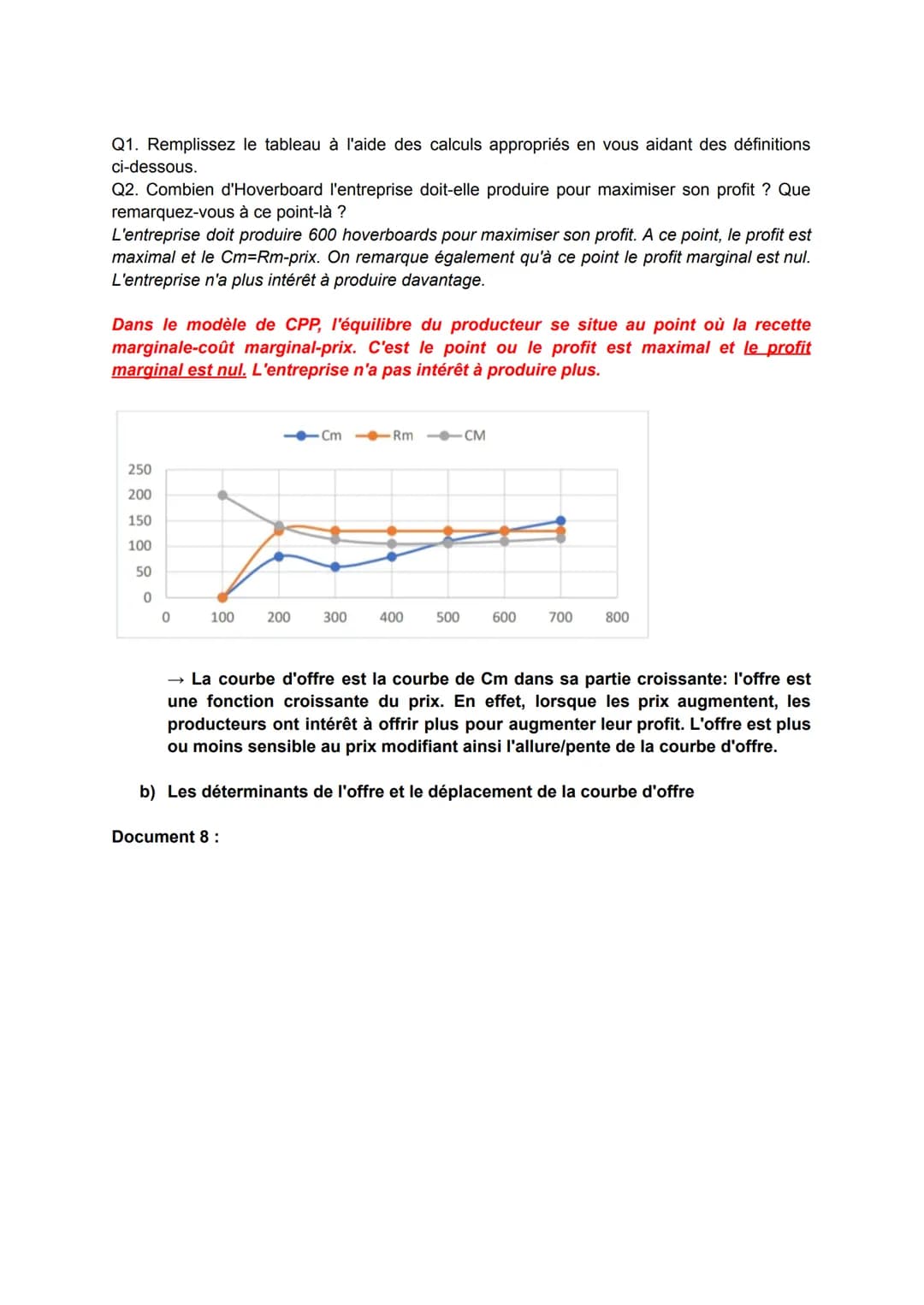 Comment fonctionne un marché concurrentiel ?
Pré-requis: définition de marché, représentation de l'équilibre, effets d'une taxe ou
subventio