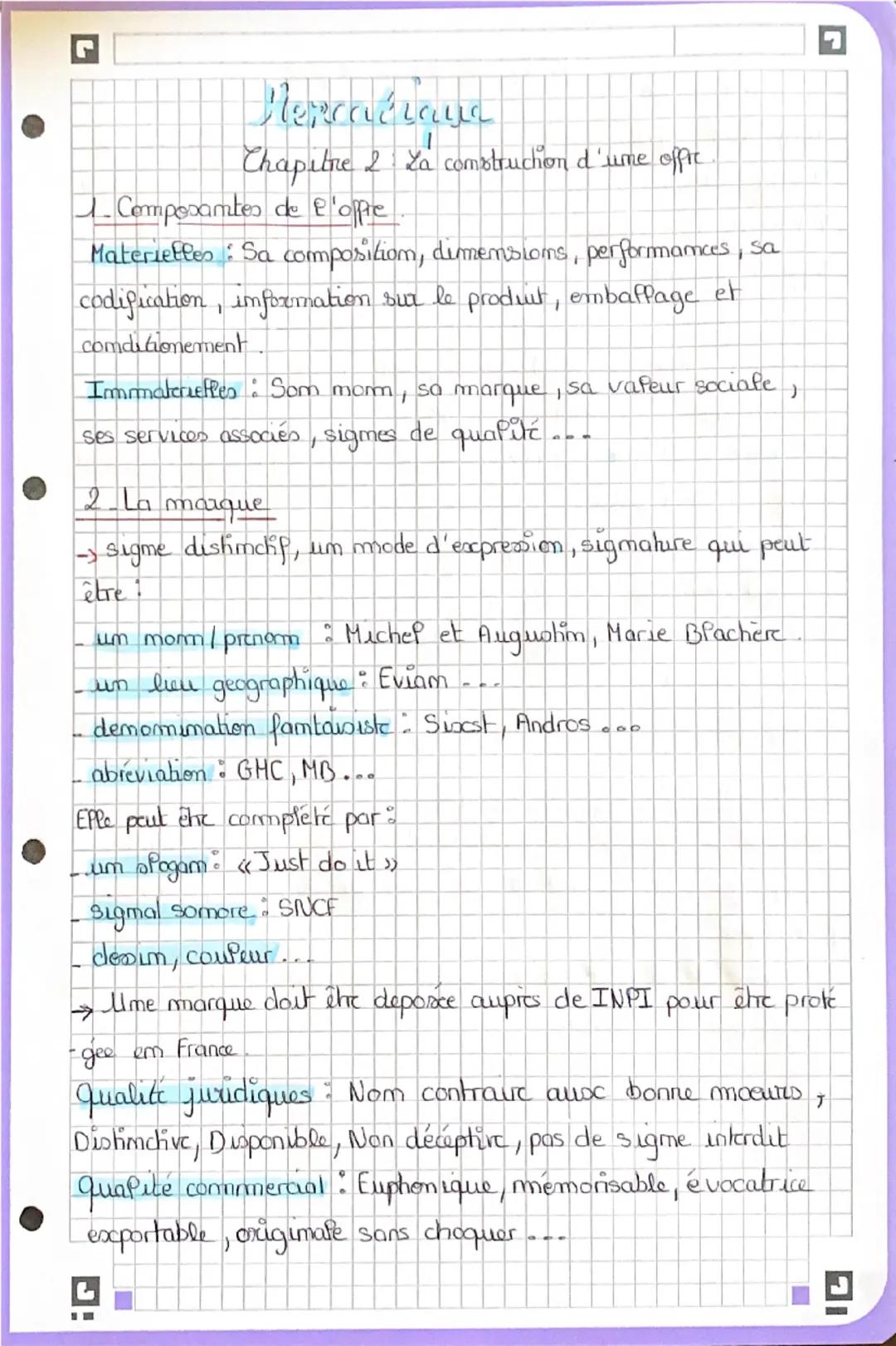L
Mercalraya
Chapitre 2 La construction d'une offic
✓ Compexamtes de l'offre
Materielles : Sa composition, dimensioms, performances, sa
codi