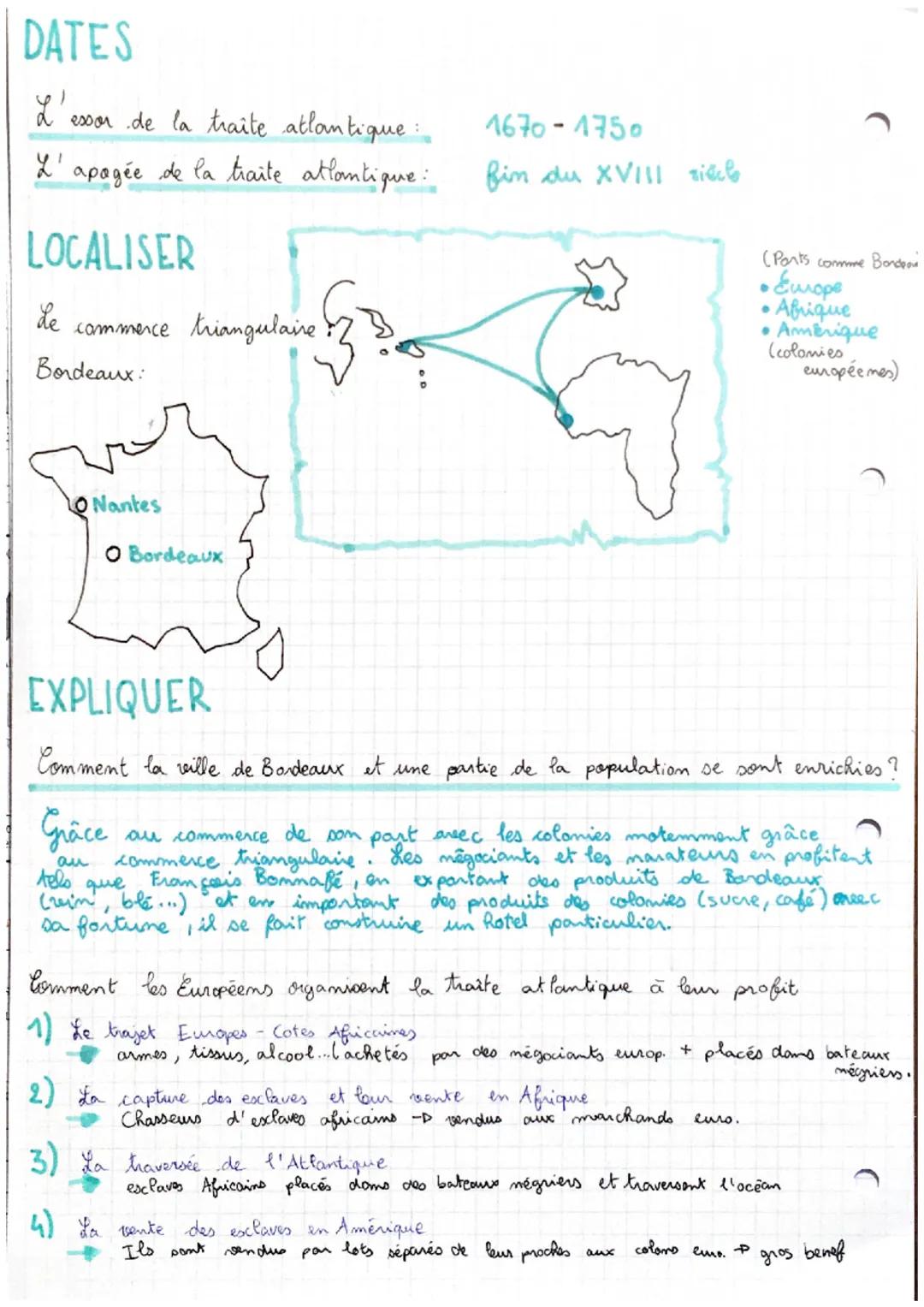 :D)
Définitions:
2 Colonies teritoires conquis puis occupés, administrés,
exploités par un
pays étranger
histoire
·
LE COMMERCE TRIANGULAIRE