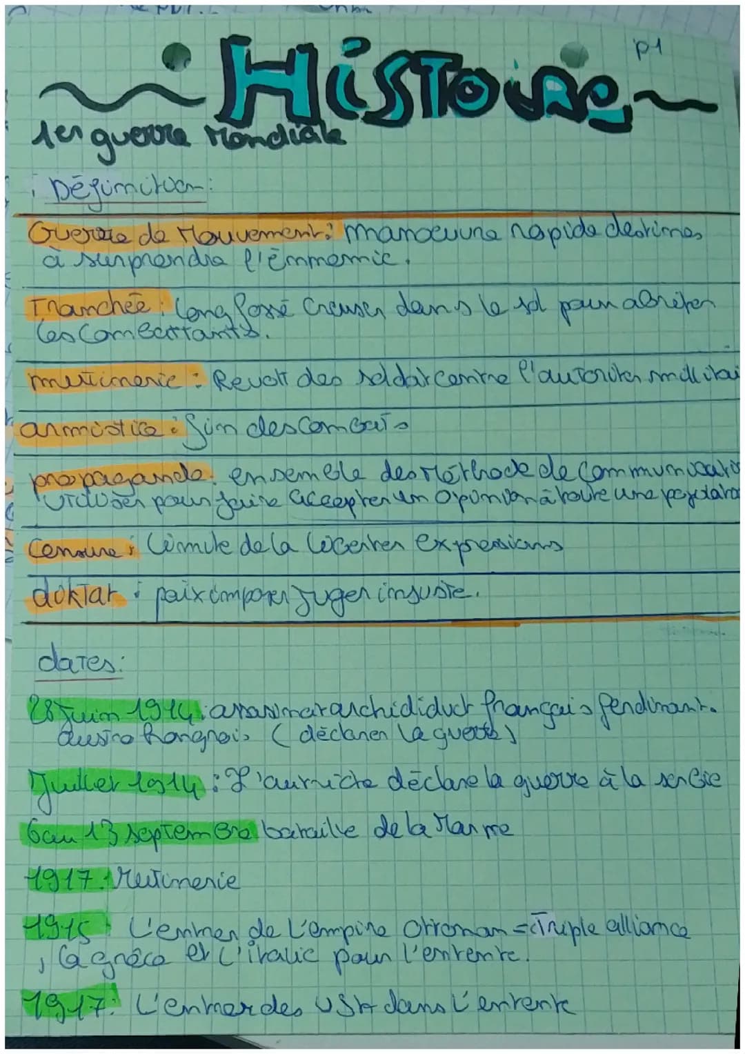 Fiche de révision 1er guerre mondiale 