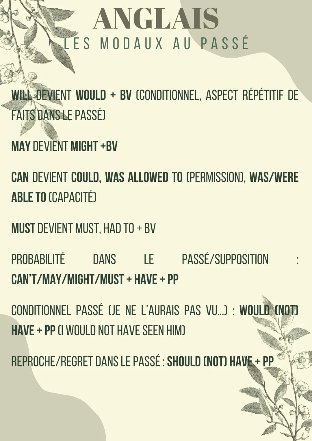 ANGLAIS
LES MODAUX AU PASSÉ
WILL DEVIENT WOULD + BV (CONDITIONNEL, ASPECT RÉPÉTITIF DE
FAITS DANS LE PASSÉ]
MAY DEVIENT MIGHT +BV
CAN DEVIEN