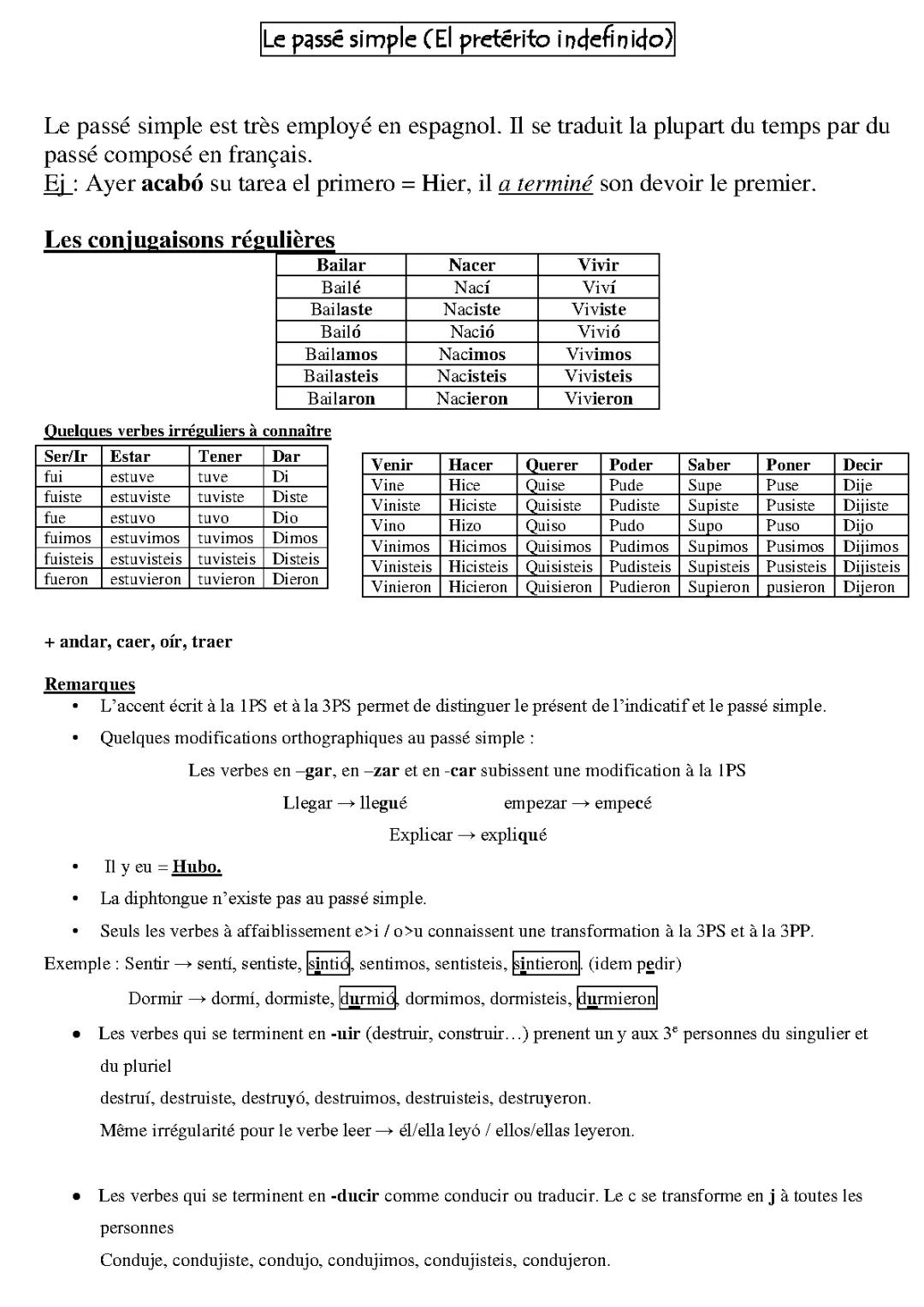 passé simple