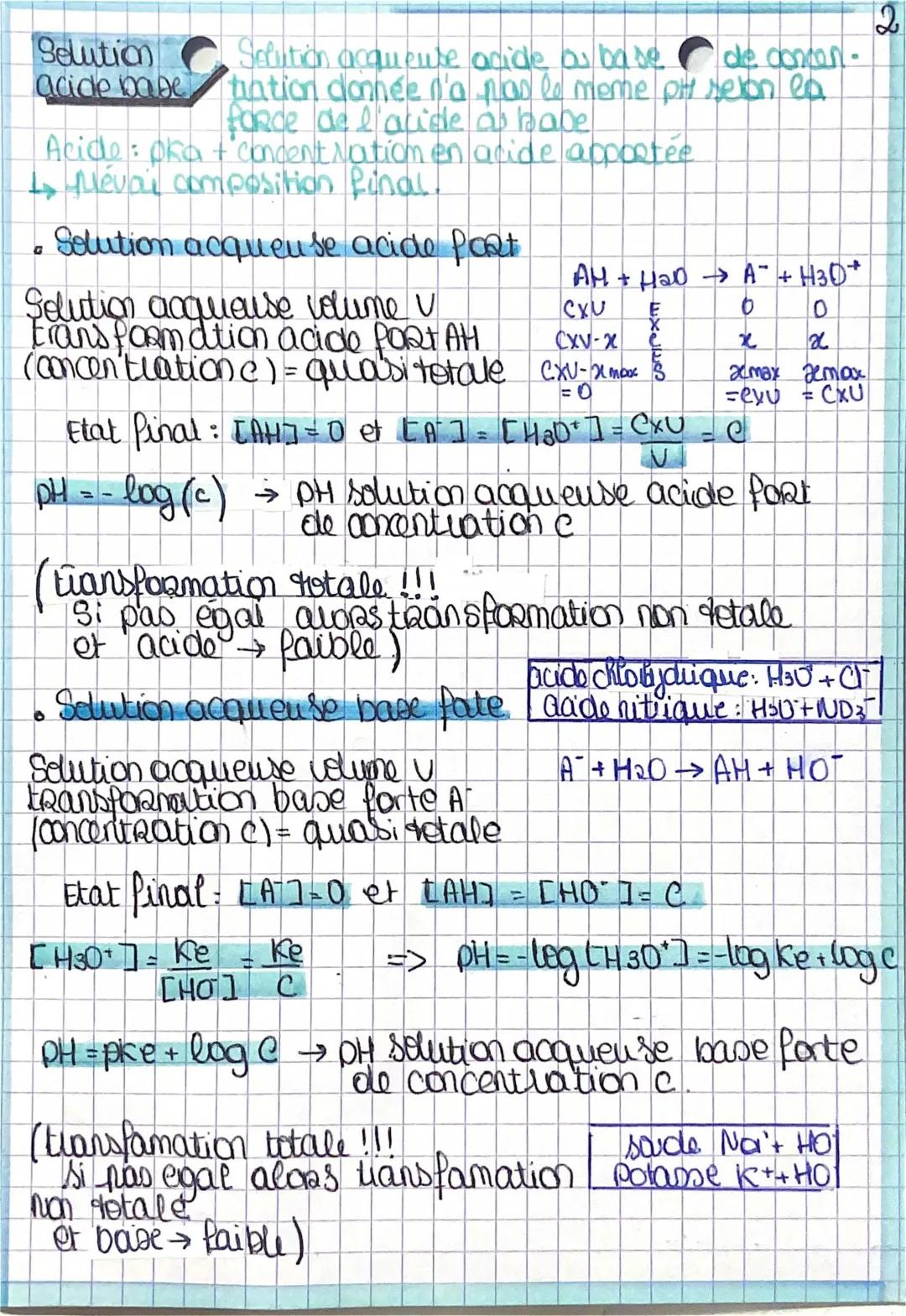 C4. comparer la force acide base 