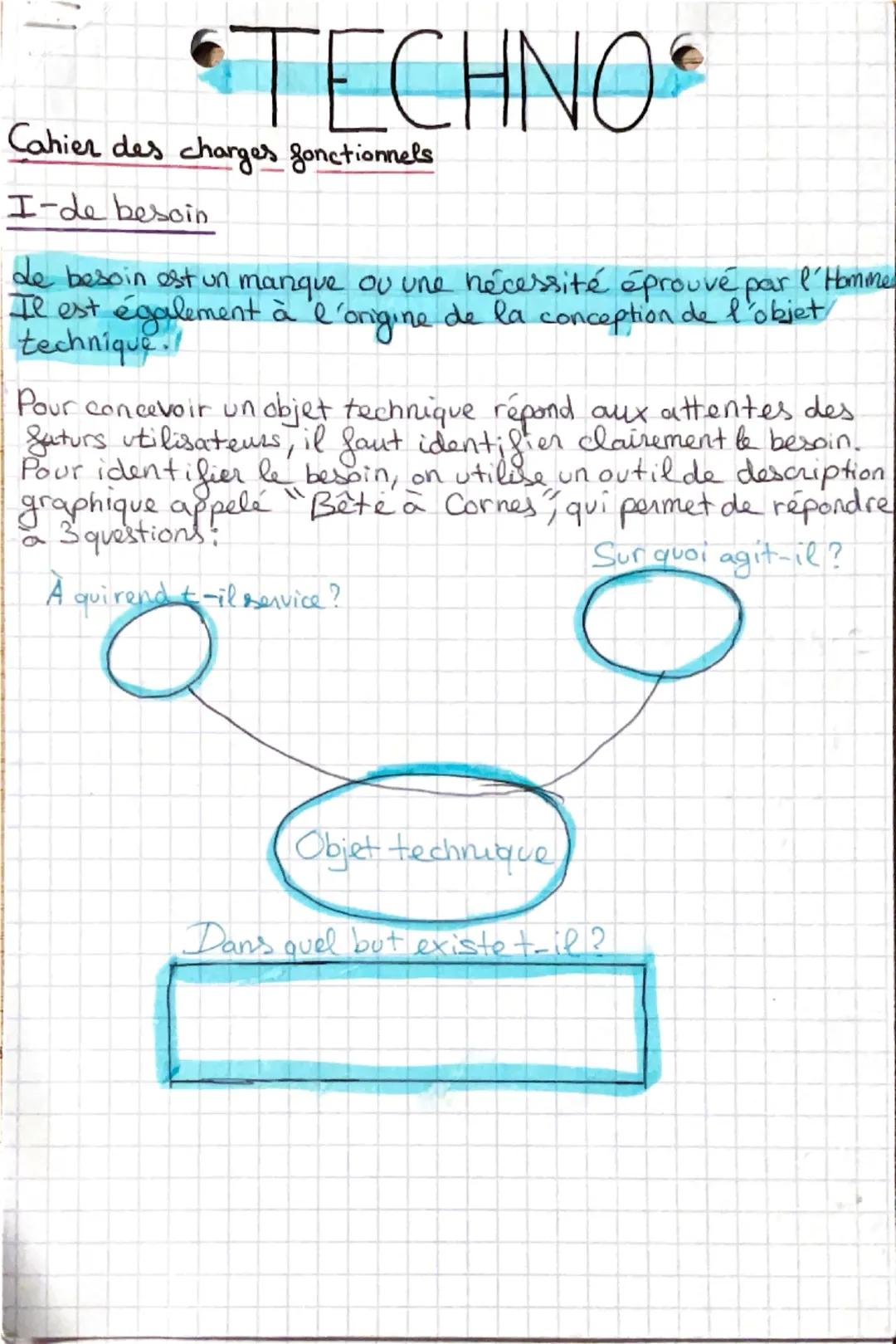 # TECHNO

Cahier des charges fonctionnels

I-de besoin

de besoin est un manque ou une nécessité éprouvé par l'Homme
Il est également à l'or