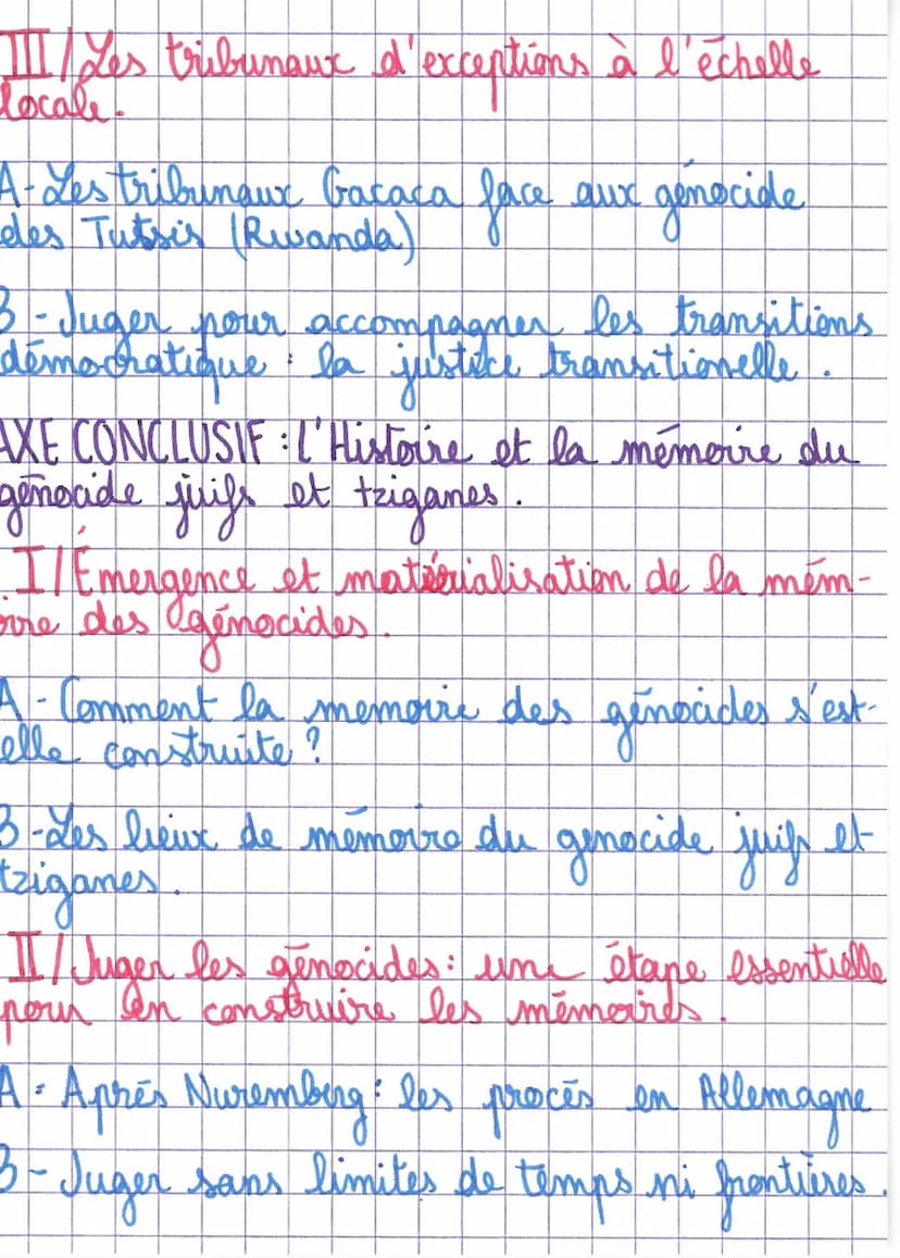 THEME 3: HISTOIRES ET MEMOIRES
NTRO:
Illa différence entre histoire et mémoire
4-un liens complexes entre historie et mémoire
3- Des mémoire