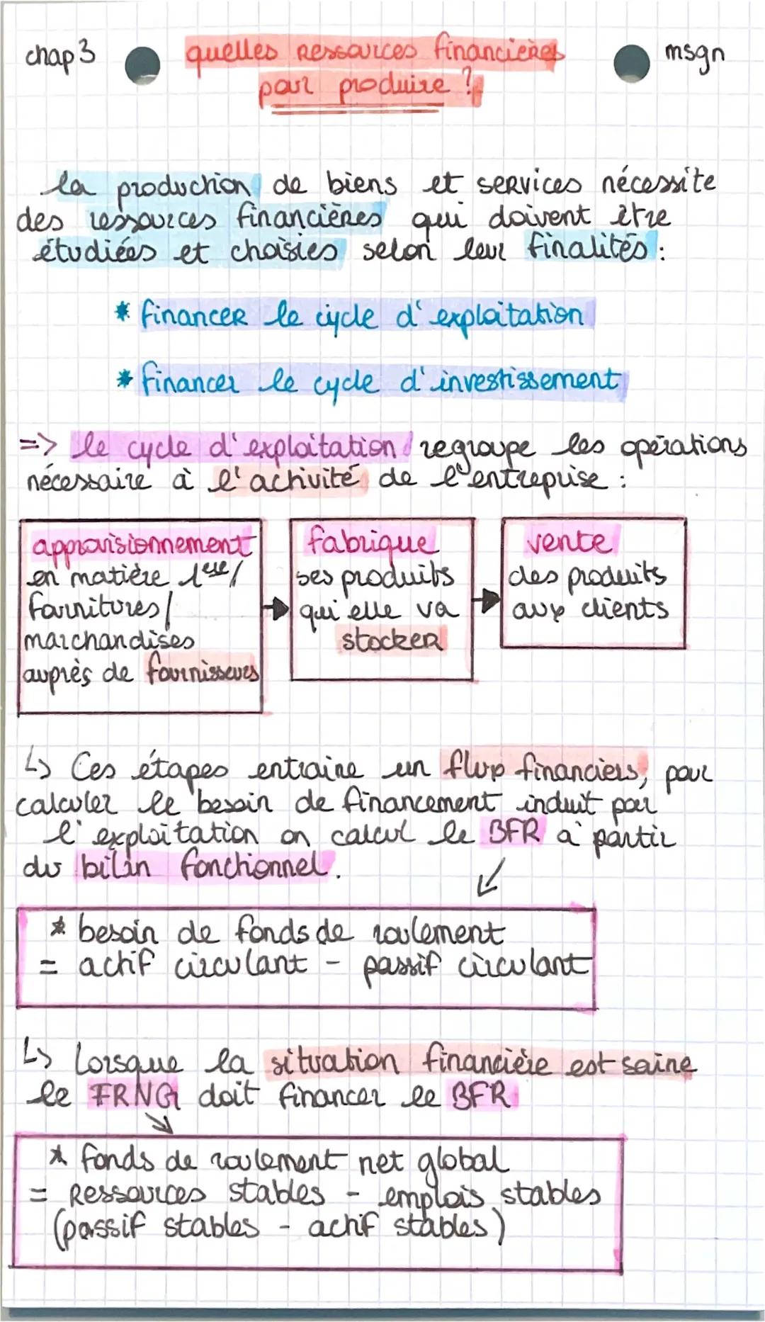 Tout sur le financement et le cycle d'exploitation pour les enfants