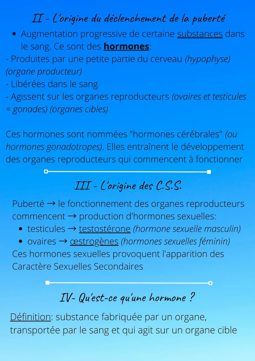 SUT - 4ÈME
Devenir capable de transmettre la vie
I- Transformations du corps à la puberté
Puberté = période de transition entre l'enfance et