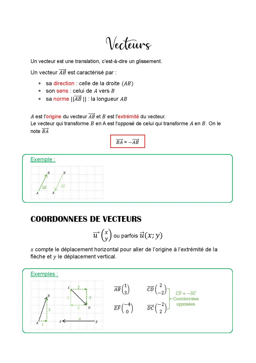 Vecteurs