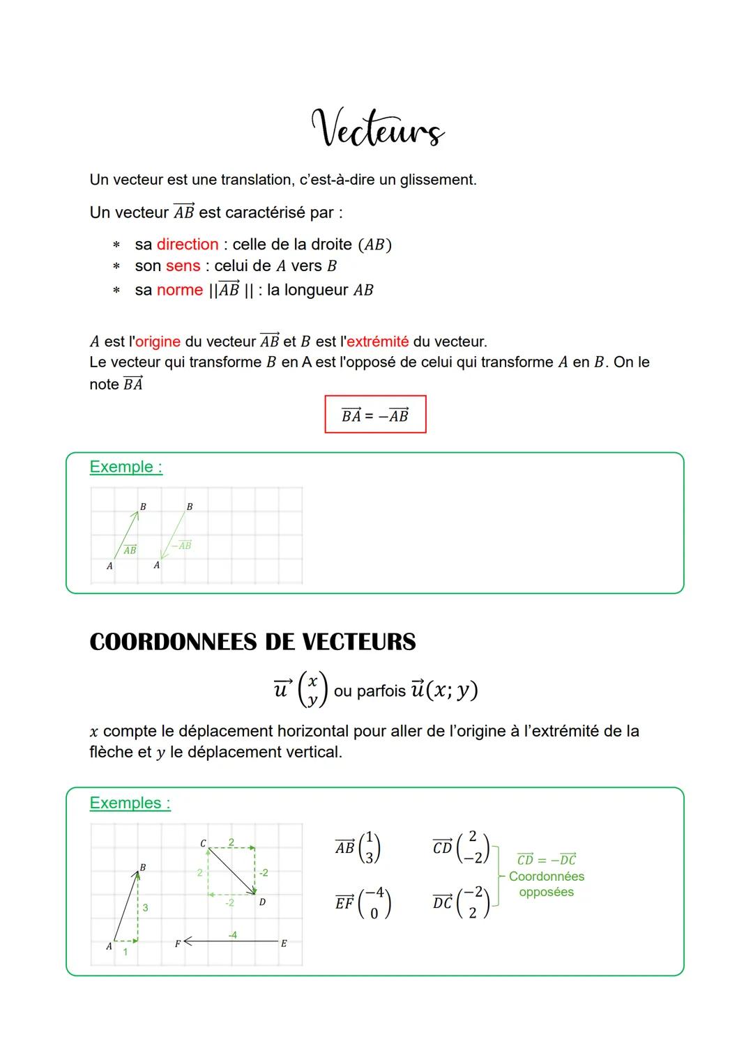 Vecteurs
Un vecteur est une translation, c'est-à-dire un glissement.
Un vecteur AB est caractérisé par :
*
:
sa direction celle de la droite