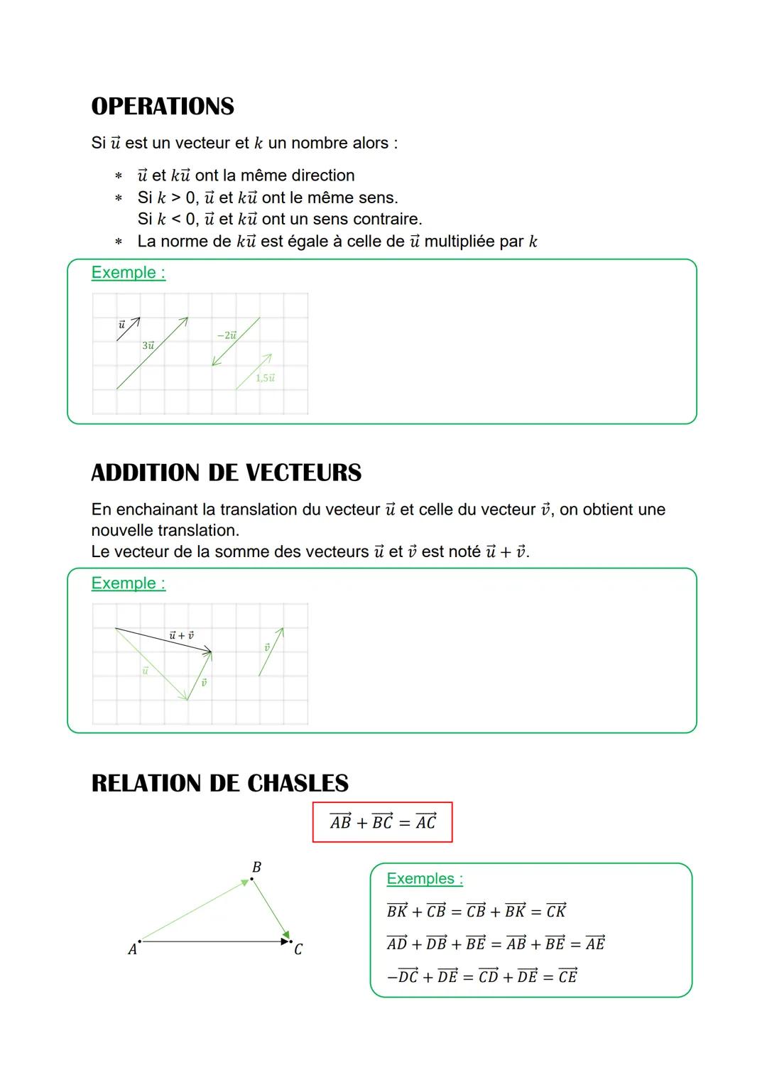 Vecteurs
Un vecteur est une translation, c'est-à-dire un glissement.
Un vecteur AB est caractérisé par :
*
:
sa direction celle de la droite