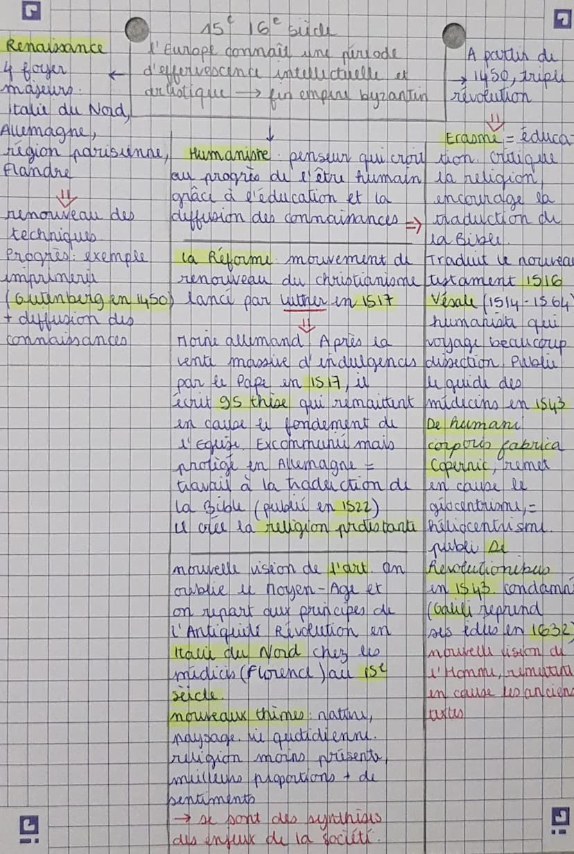 r
راط
سلم مست سه
مفهمت موسسه
مسته فاطمه جا
ممنونتم ستم ملسسنه
16 existi 4 foyers majeurs de la Rennaissance, l'Allemagne
histoire
flamant)
'