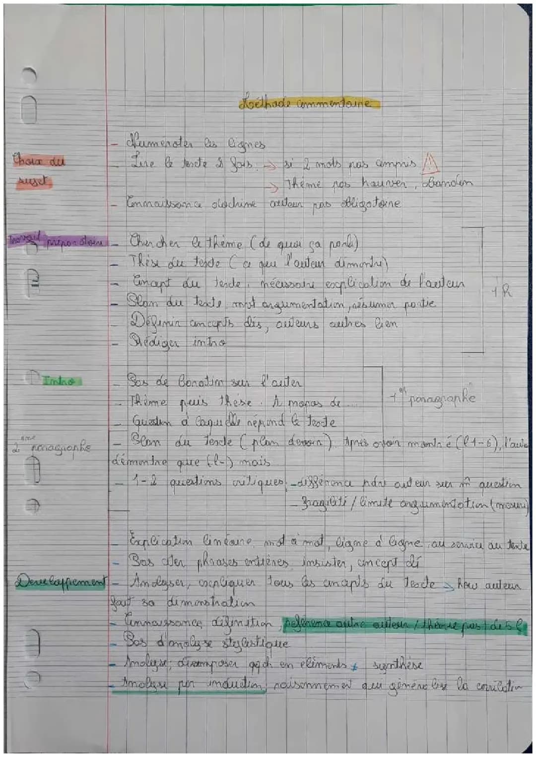 Exemple Commentaire Philo Corrigé PDF - Introduction, Explications et Méthode