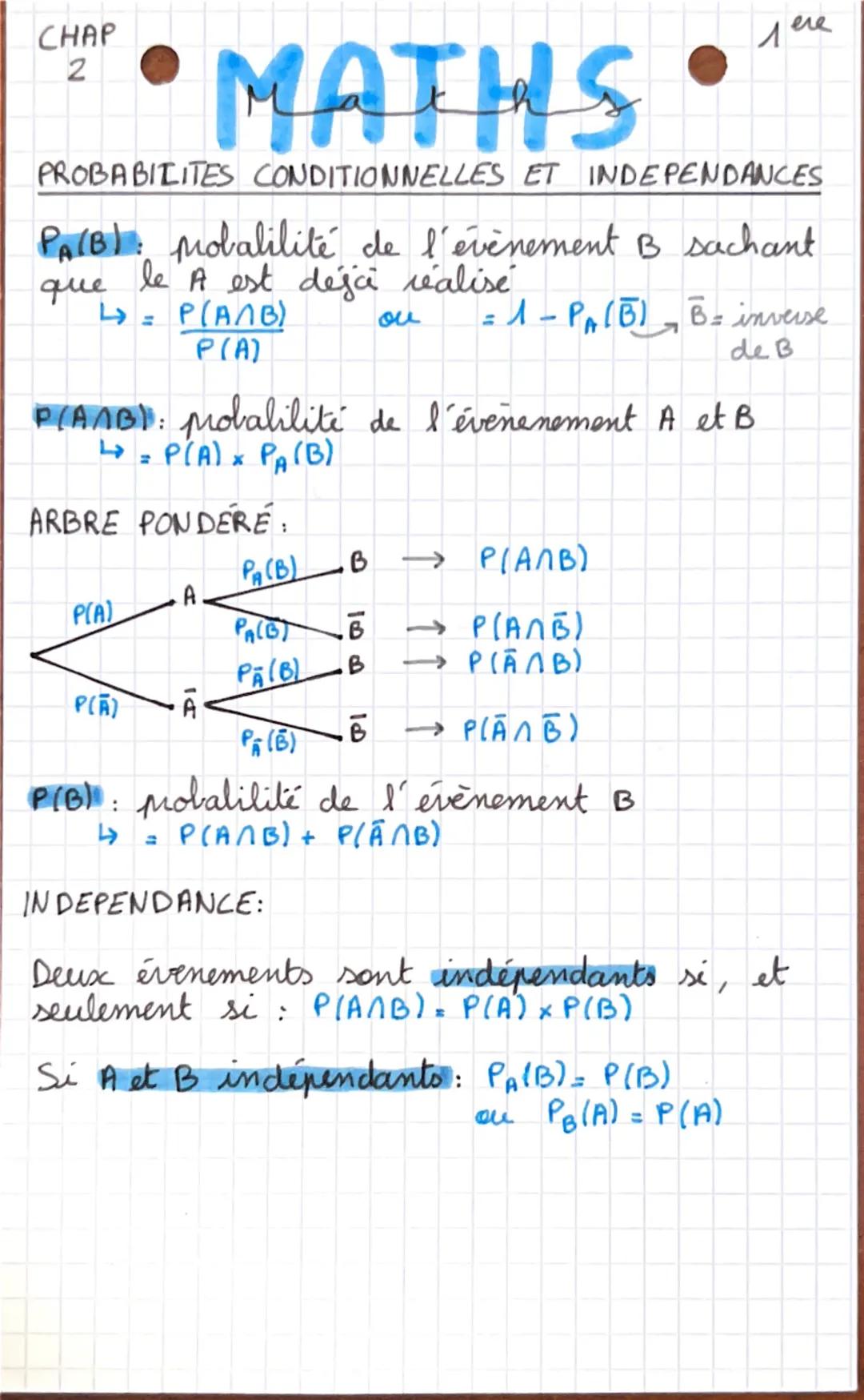 CHAP
2
MATHS
леге
PROBABILITES CONDITIONNELLES ET INDEPENDANCES
PA(B): pobalilité de l'événement B sachant
le A est déjai réalisé
que
↳ = P(