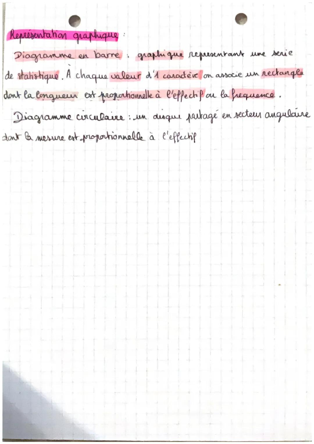 Mathématiques
Analyse de l'information chiffrée
Population et proportions
A
nA et NE = nor d'individus dans la pop A et dans la sous-pop &
-