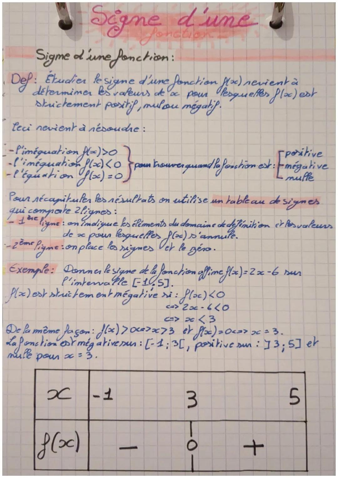 # Signe d'une
fonction

Sigme d'une fonction:

Def: Étudier le signe d'une fonction $f(x)$ revient à
déterminer les valeurs de $x$ pour lesq