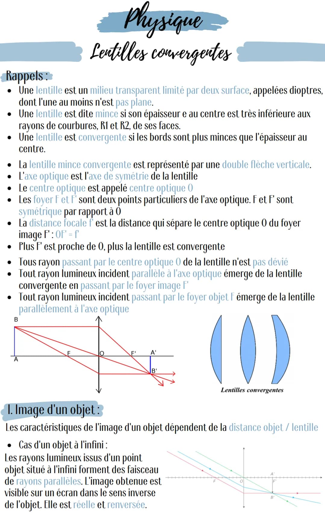 
<h2 id="caractristiquesduneimageoptique">Caractéristiques d'une image optique</h2>
<p>Les rappels sur les lentilles :<br />
Une lentille es