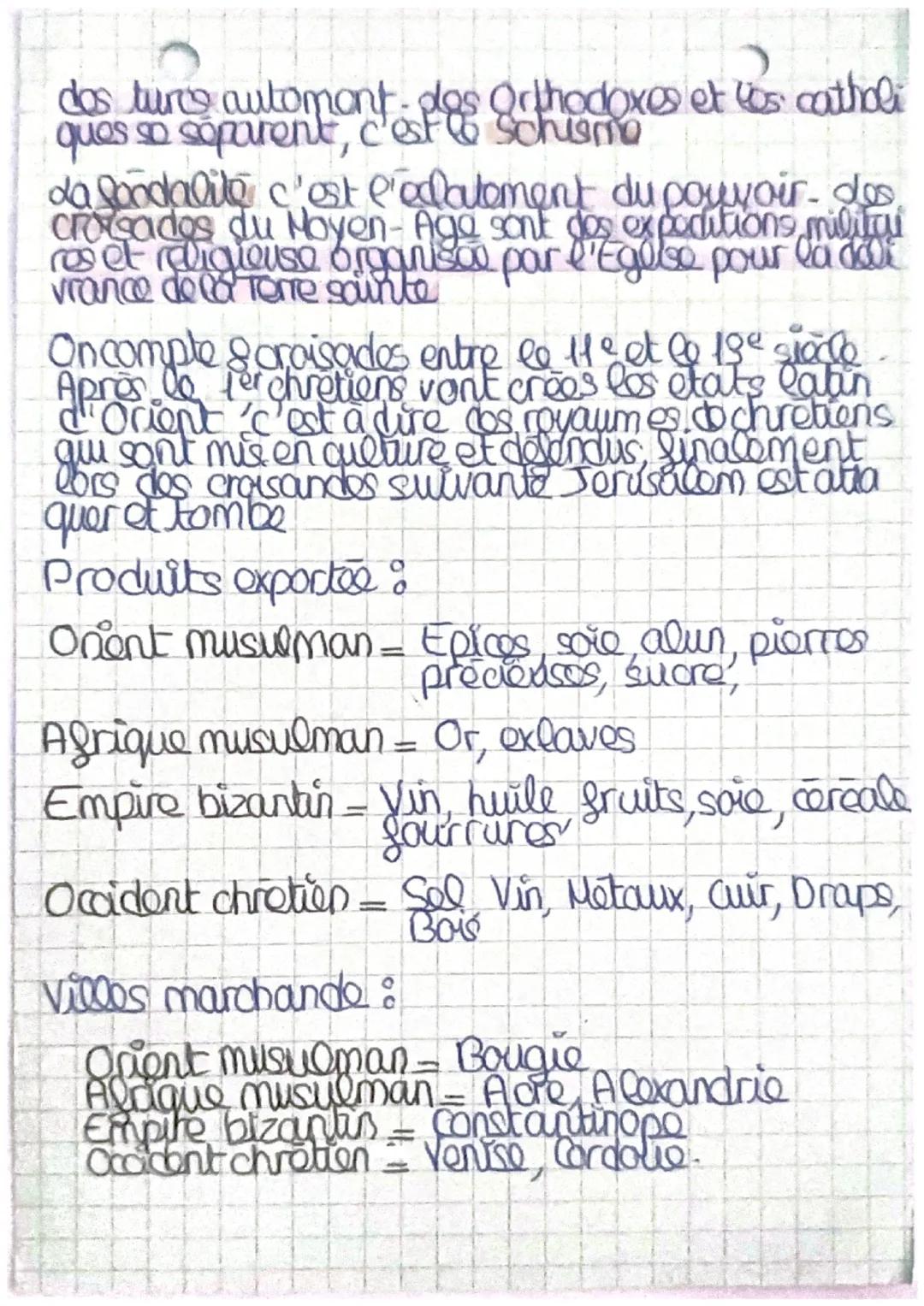 histoireر

da Mediterrannce madiovale

La Mediterrannão ost-un lieu autour d
nte latine avec le royaume
sont developper plusion autour de la
