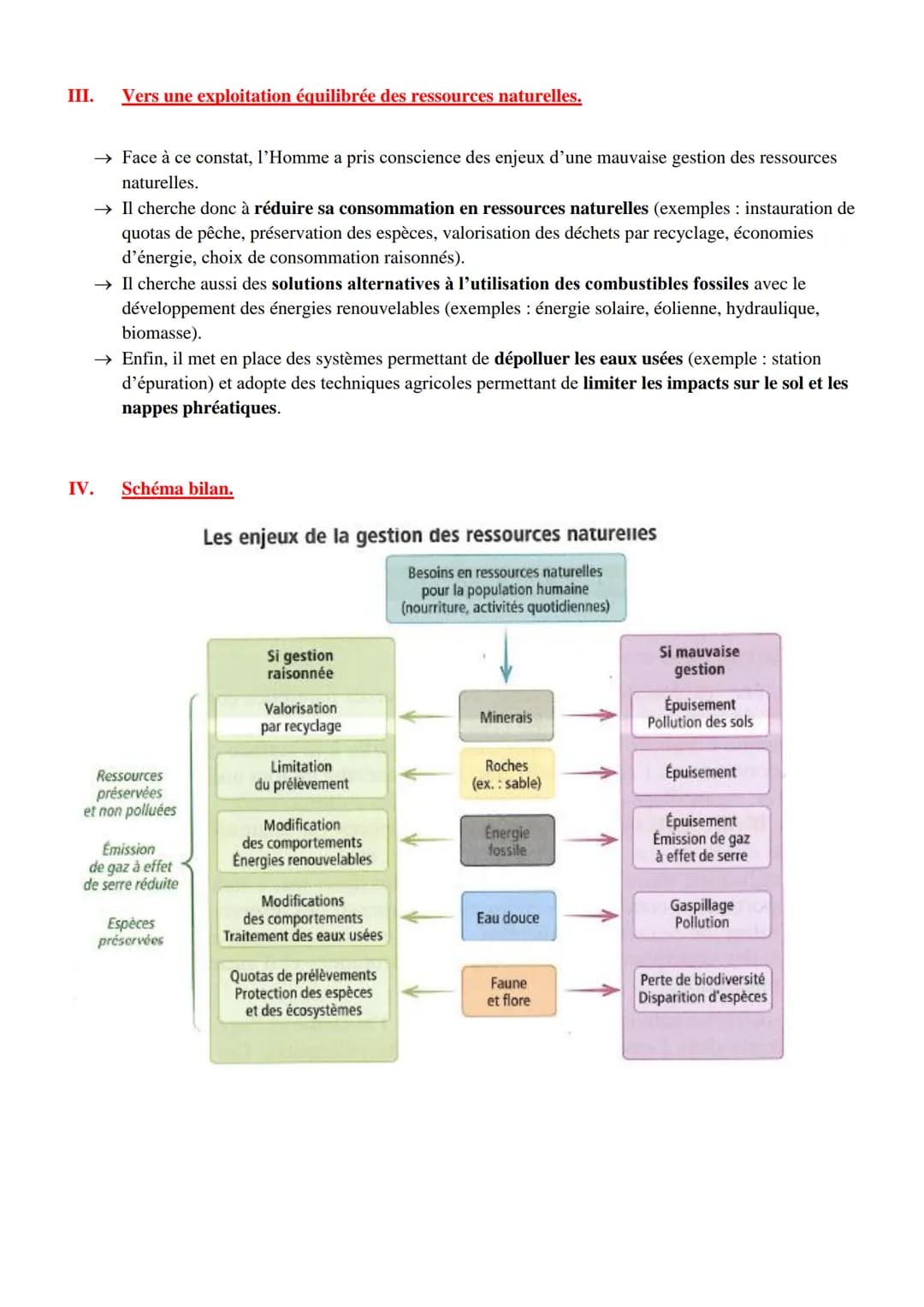 Pour satisfaire ses besoins vitaux en nourriture, accomplir ses activités quotidiennes et assurer son
confort, l'Homme exploite des ressourc