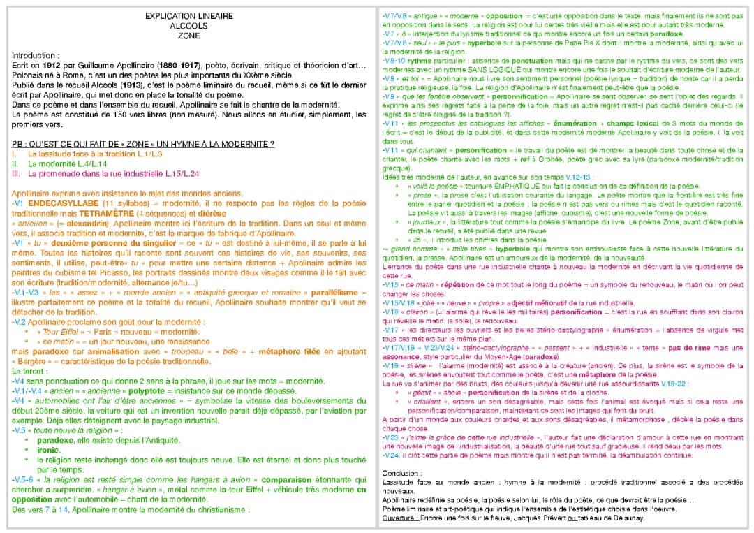 Analyse Linéaire Zone Apollinaire : Vers 1 à 24 - PDF et Résumé