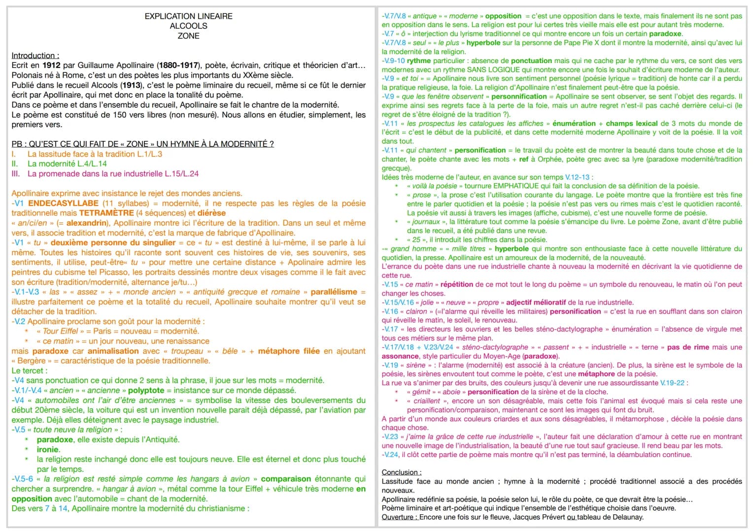 EXPLICATION LINEAIRE
ALCOOLS
ZONE
Introduction:
Ecrit en 1912 par Guillaume Apollinaire (1880-1917), poète, écrivain, critique et théoricien