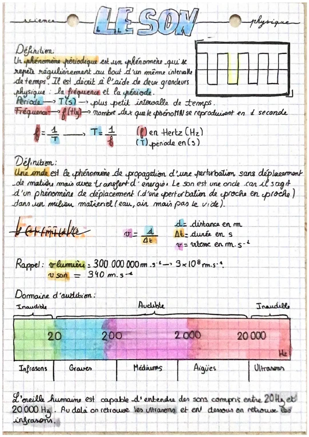 LESON
Définition
Un phénomène périodique est un phénomène qui'se
repète régulièrement.
: au bout d'un même intervalle
de temps. Il est décri