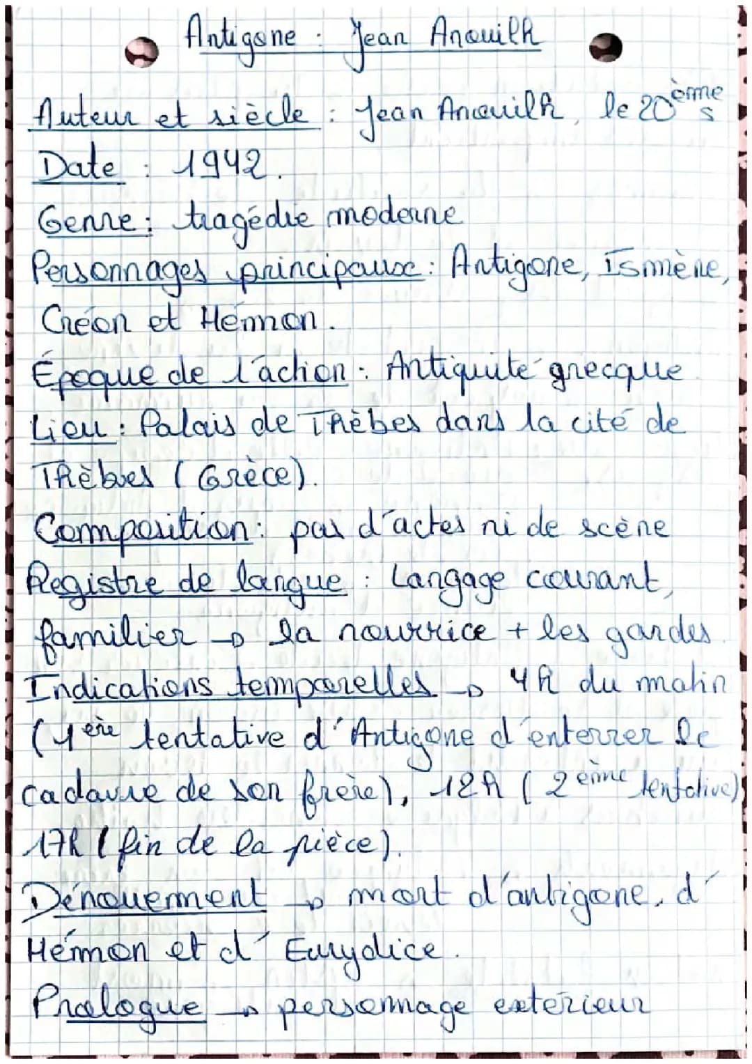 fiche lecture antigone