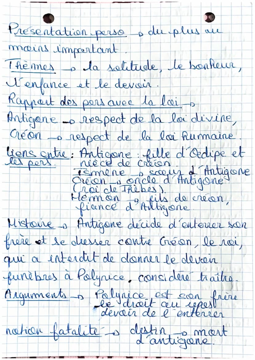 → Antigsne. Jean Anouilh
Auteur et siècle: Jean Anouilk, le 20⁰me
Date
1942.
Genre: tragédie moderne
Personnages principauxe: Antigone, Is m