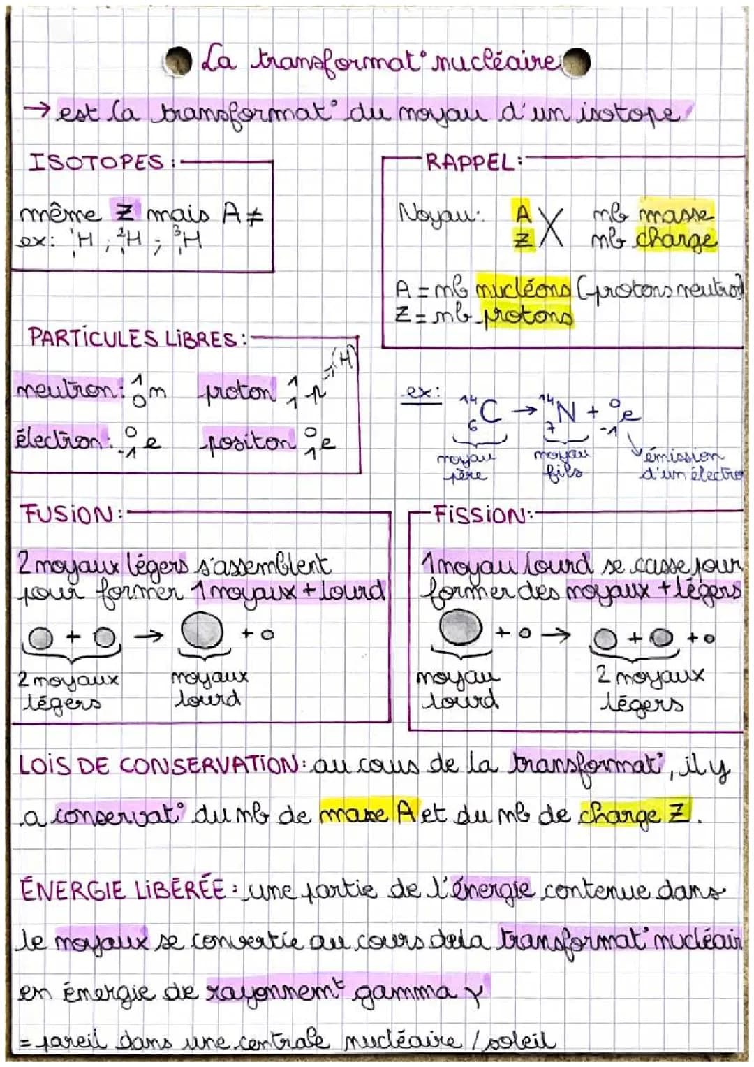 Transformations nucléaires Seconde: Cours, Exemples et Exercices Corrigés en PDF
