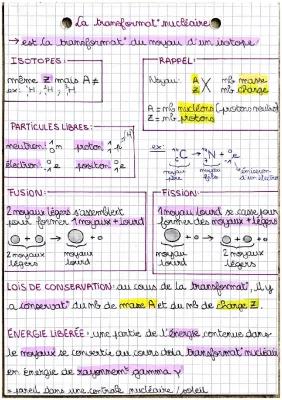 Know Chimie 2nde: la transformation nucléaire  thumbnail