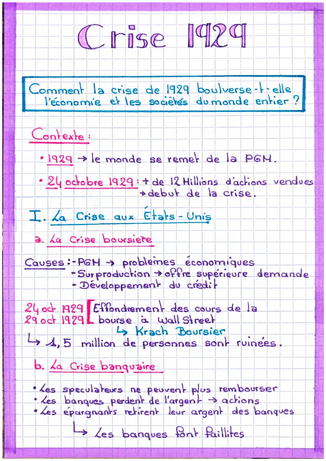 Crise 1929
Comment la crise de 1929 boulverse-t-elle
l'économie et les sociétés du monde entier ?
Contexte
• 1929 → le monde se remet de la 