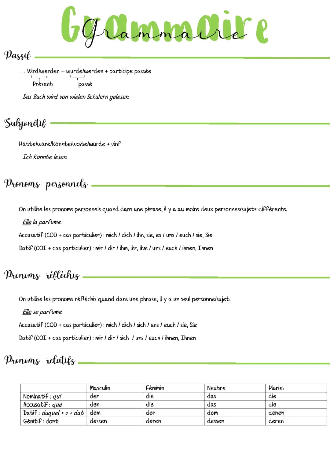 Grammaire allemande