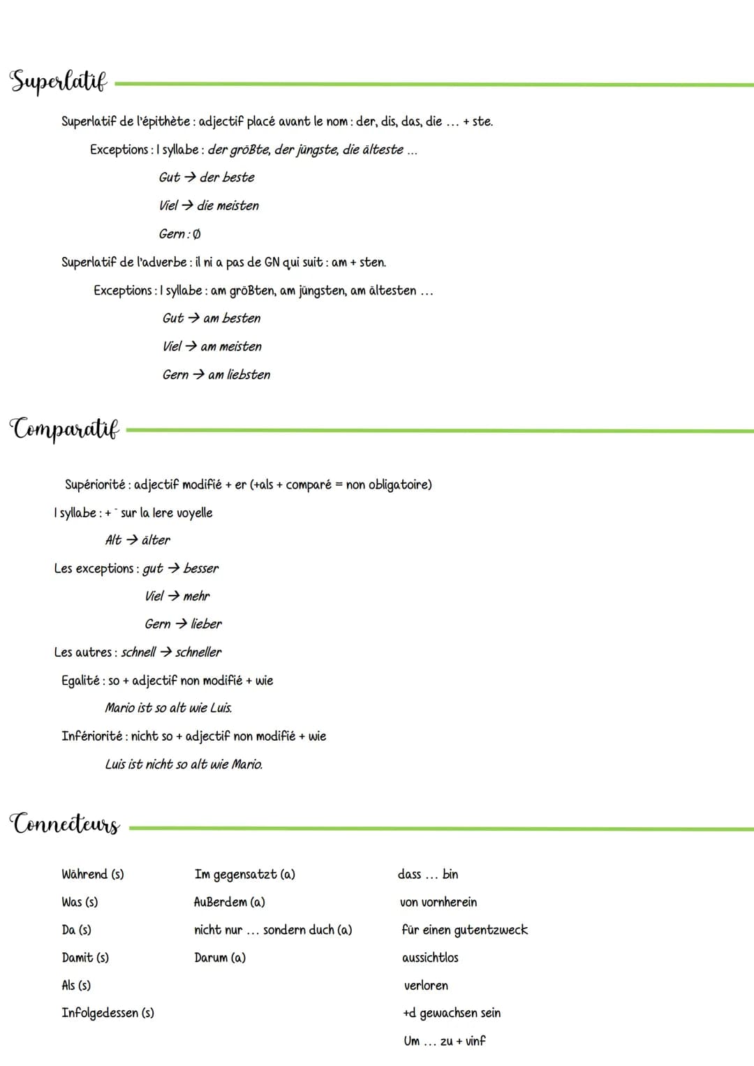 Passif
Ggammaire
Wird/werden-wurde/werden + participe passée
Présent
passé
Das Buch wird von wielen Schülern gelesen.
Subjonctif
Hättelwäre/