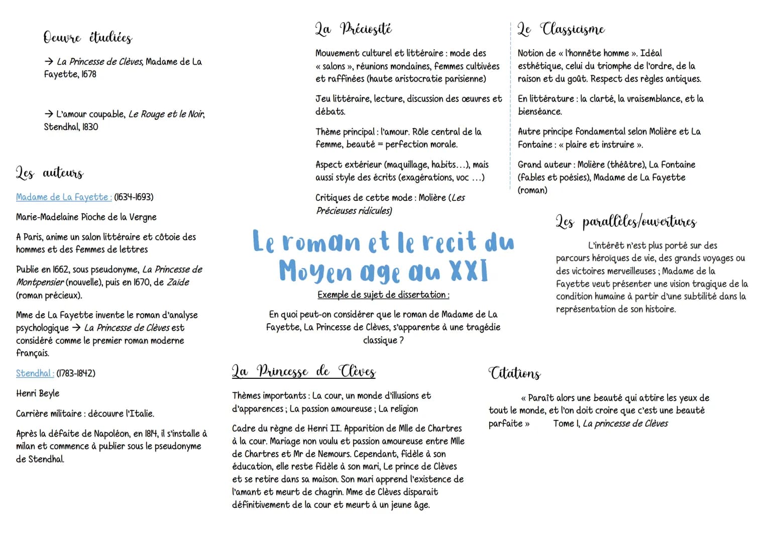 Oeuvre étudiées
La Princesse de Clèves, Madame de La
Fayette, 1678
→ L'amour coupable, Le Rouge et le Noir,
Stendhal, 1830
Les auteurs
Madam