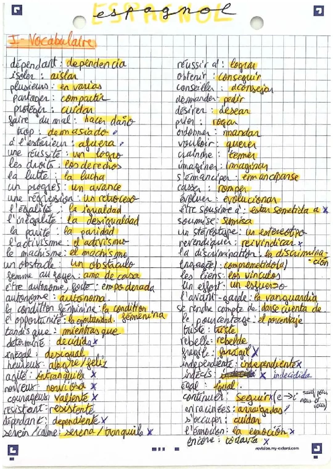 Comment écrire sur les réseaux sociaux en espagnol : trucs et astuces !