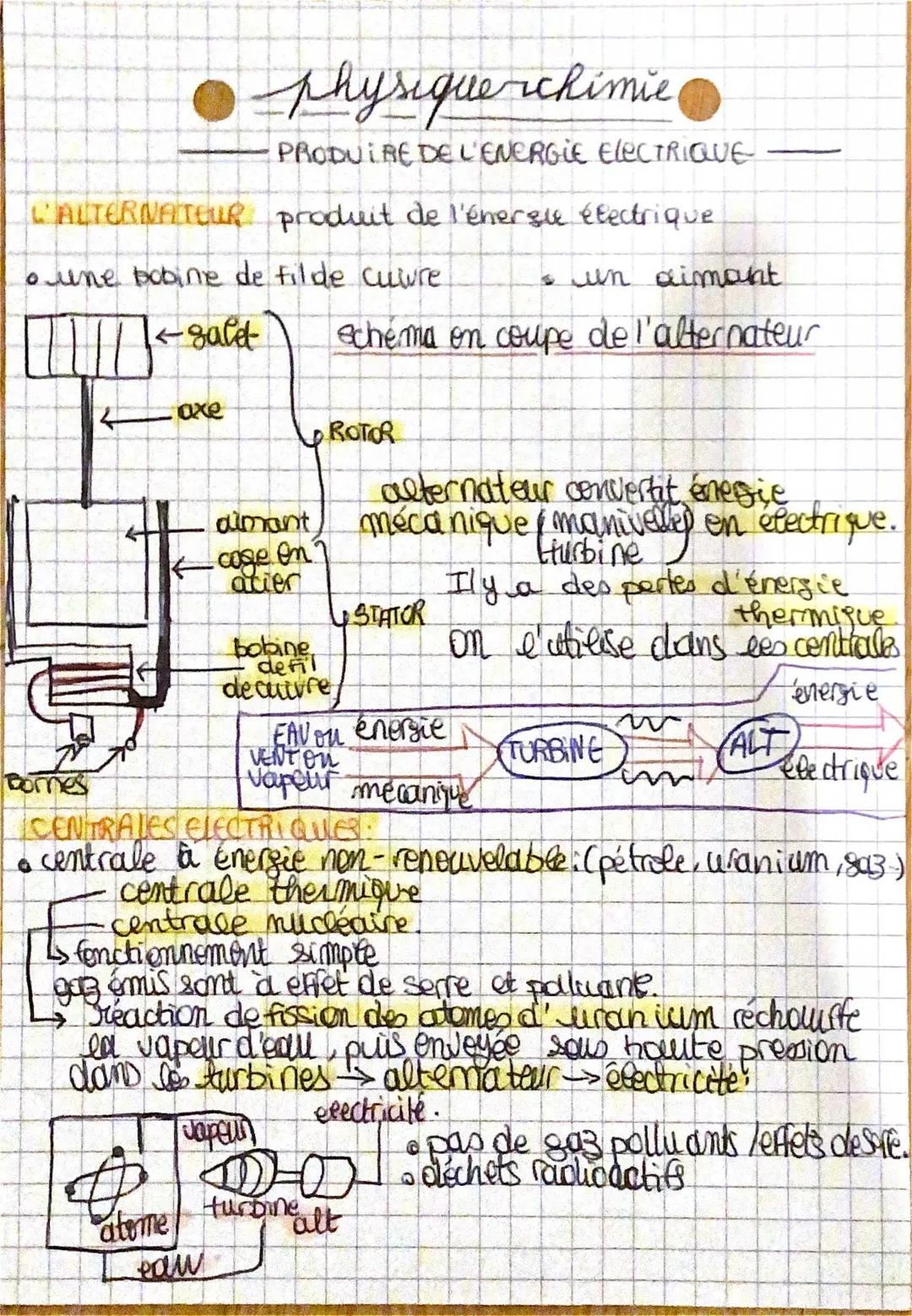 Activités et Exercices Corrigés sur la Production d'Énergie Électrique 3ème