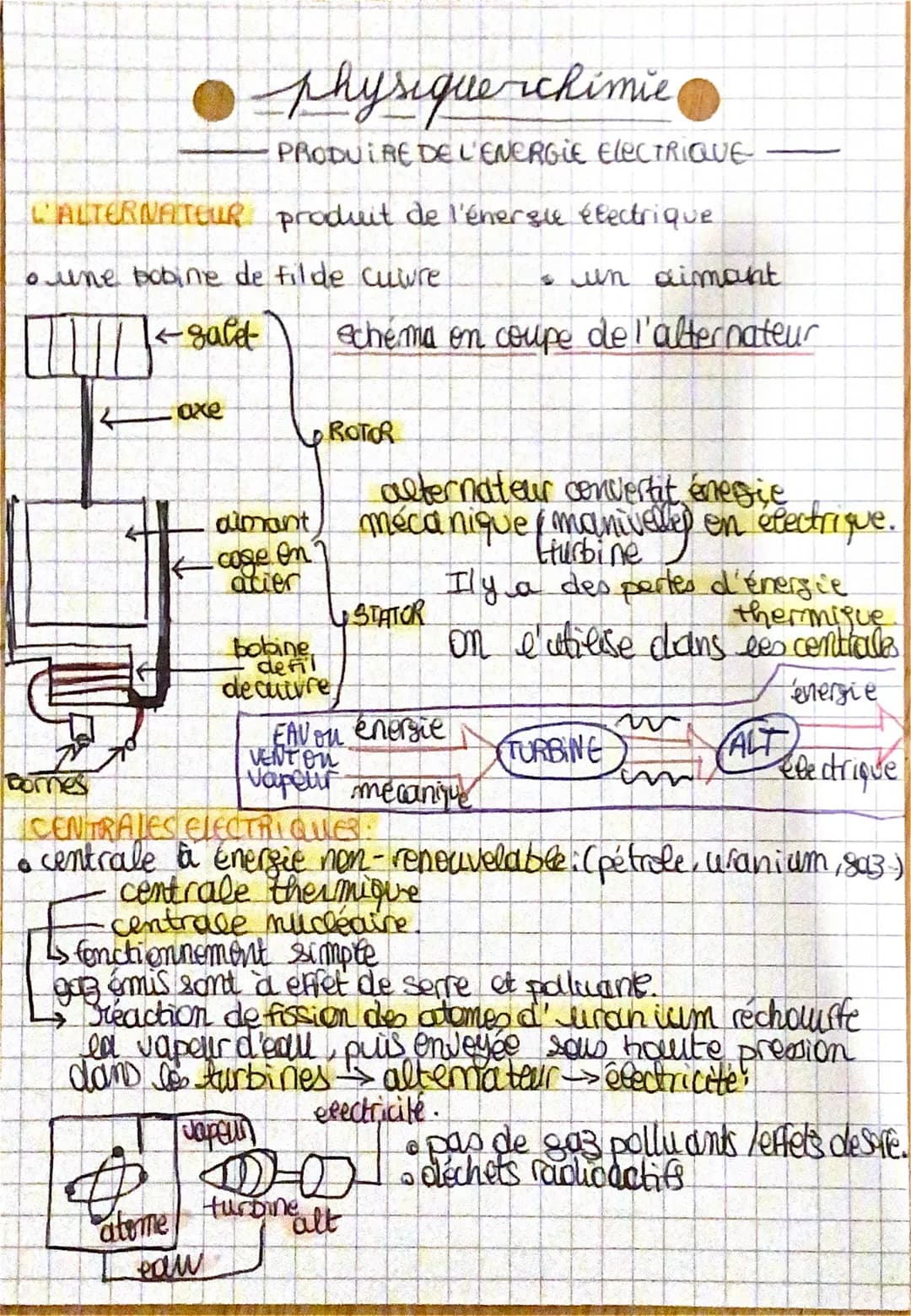 CALTERNATEUR
• une bobine de filde cuire
LUB < sulet
Bornes
axe
physique chimie
PRODUIRE DE L'ENERGIE ELECTRIQUE
produit de l'énerque électr