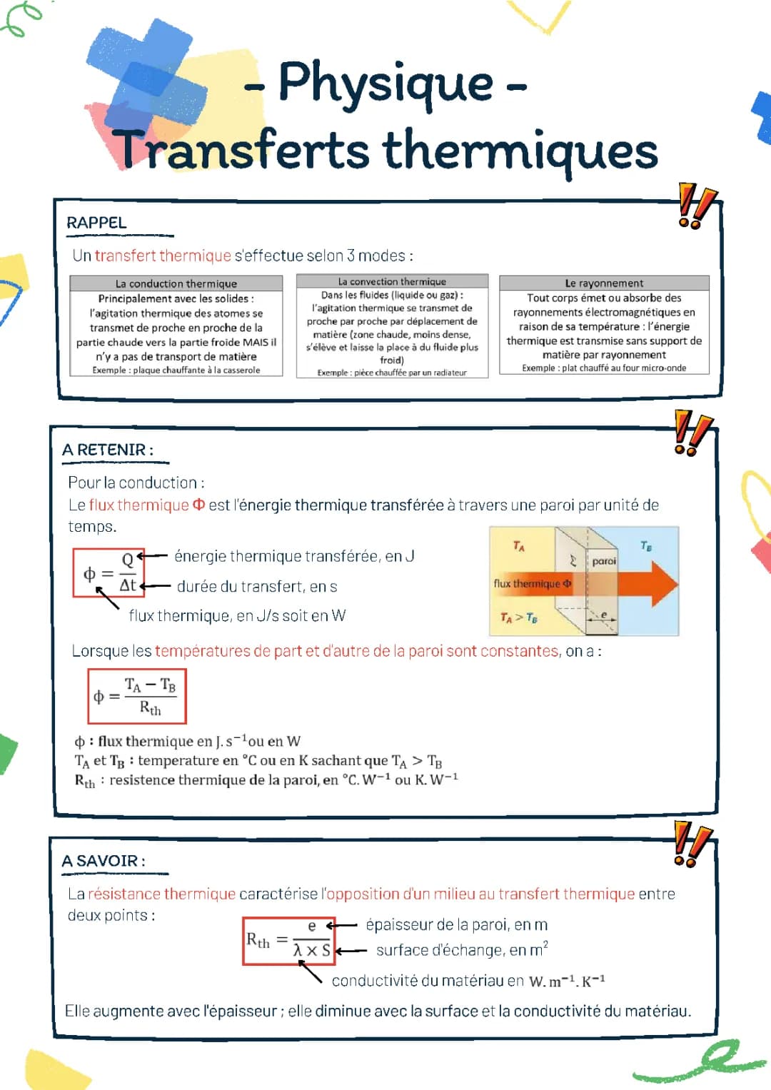 Transferts Thermiques en Physique-Chimie Terminale