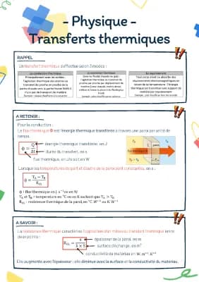 Know Physique - Transferts thermiques  thumbnail