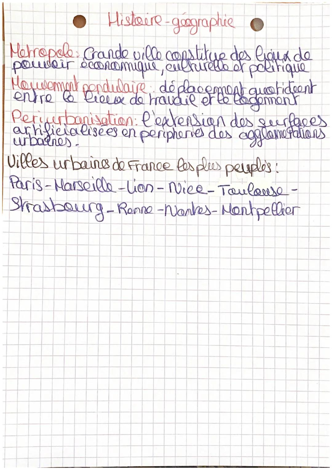 Histoire-goographie
Evaluation
Une aire urbaine: espace constitué du pôle wabain
(ville-centre et banlieu) et de la couronne periubaine
(les