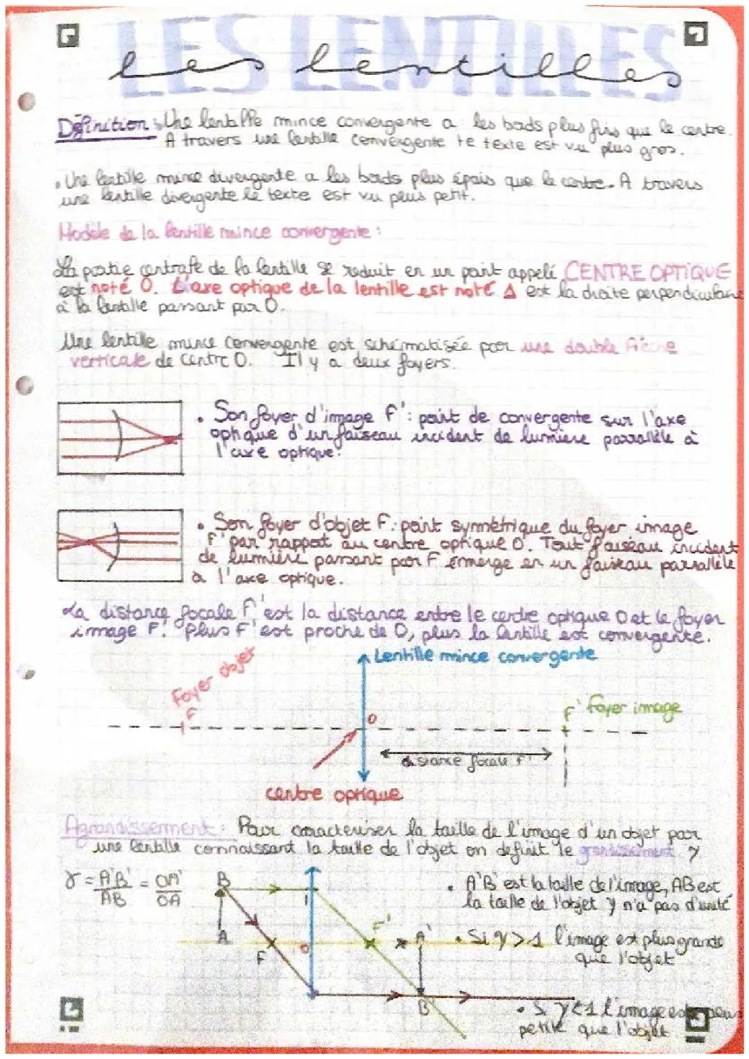 Découvre les Lentilles Convergentes et Divergentes avec Schémas et Exercices