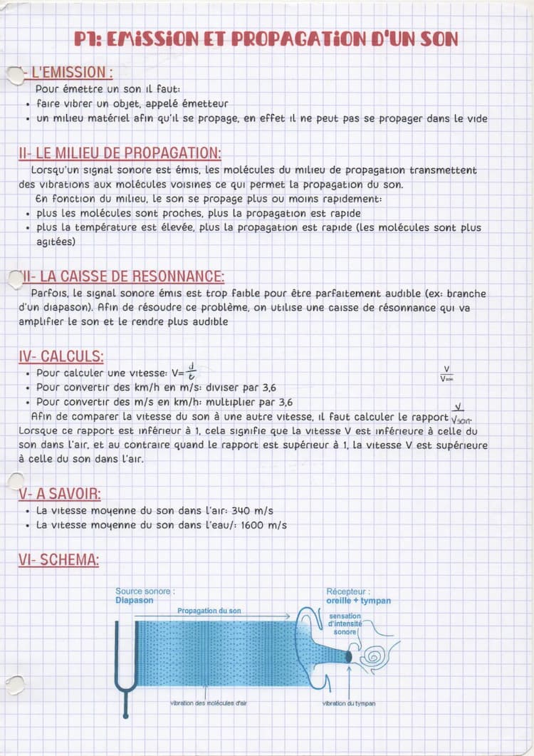 Know Émission et propagation du son thumbnail