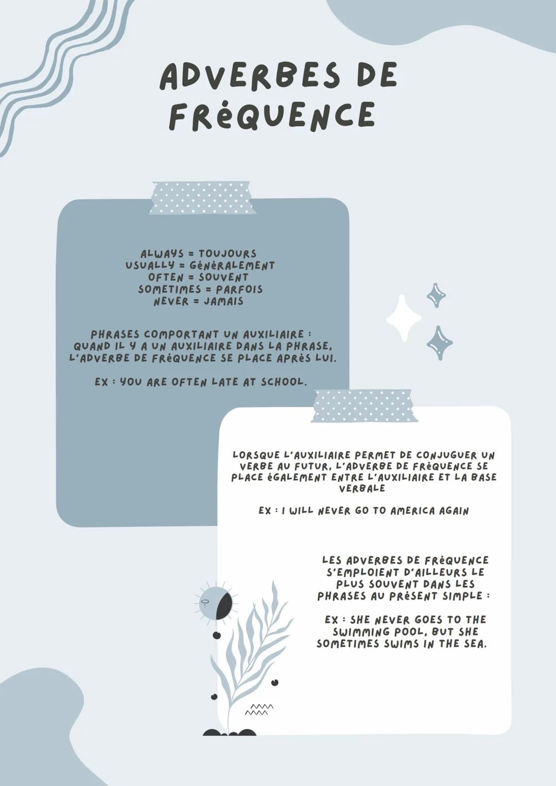 ADVERBES DE
FRÉQUENCE
ALWAYS = TOUJOURS
USUALLY = GÉNÉRALEMENT
OFTEN = SOUVENT
SOMETIMES = PARFOIS
NEVER = JAMAIS
PHRASES COMPORTANT UN AUXI