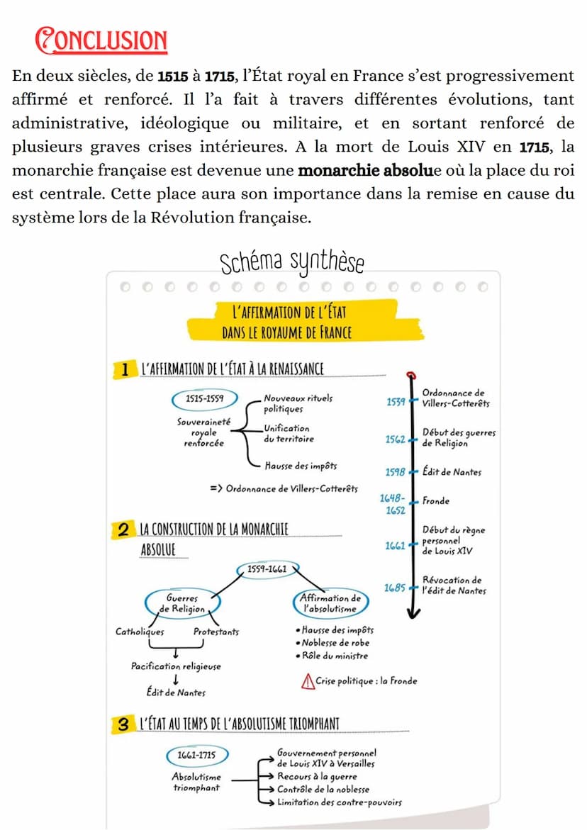 CHAPITRE 5: SAFFIRMATION DE L'ÉTAT DANS
LE ROYAUME DE FRANCE.
INTRODUCTION
En France, l'Etat a suivi une voie particulière vers la modernité